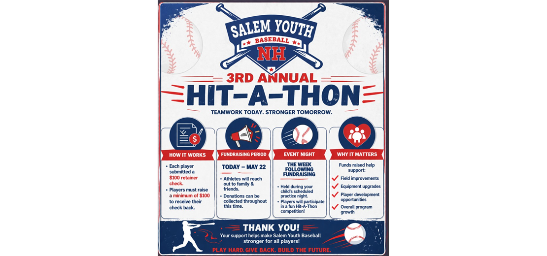 Hit A Thon - InfoGraphic
